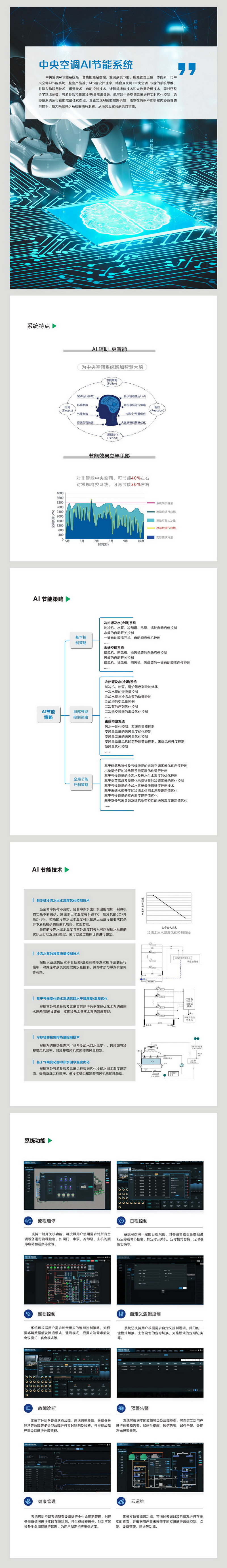 中央空调AI节能2