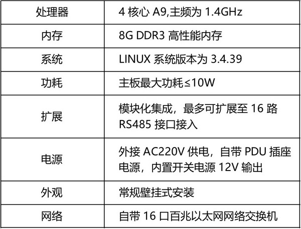 电力监测控制柜1