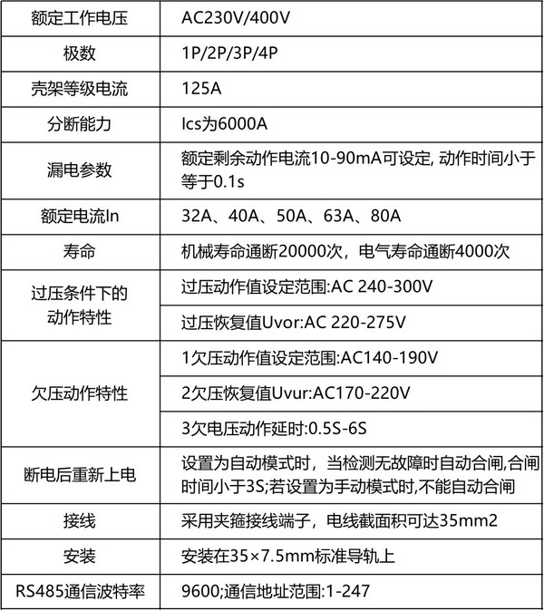 智能断路器1