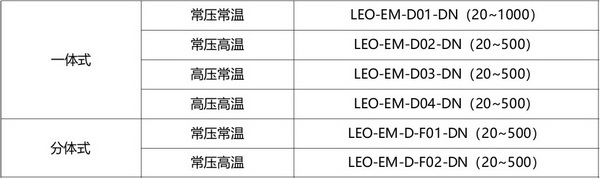 电磁热量表3