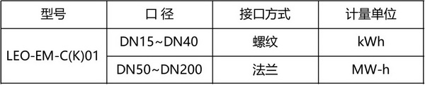 超声波热量表（阀控型）4