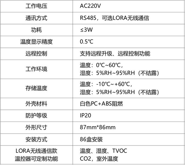 智能温控器1