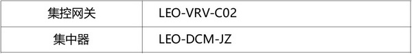 VRV空调计量设备3