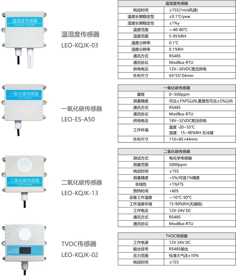 环境传感器1
