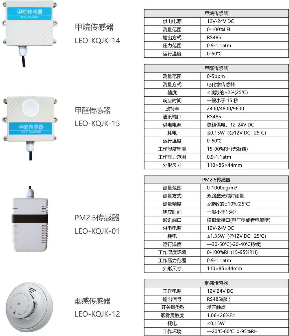 环境传感器2