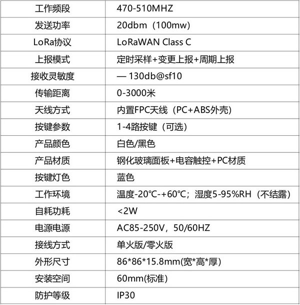 智能开关1