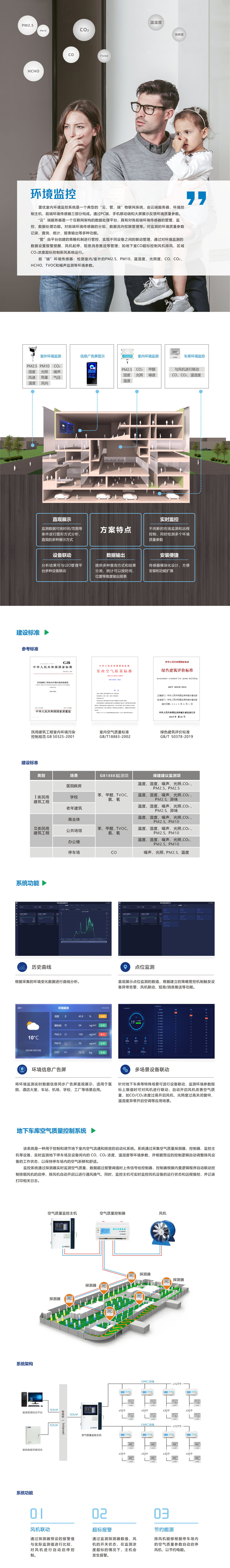 解决方案-环境监控（网站）