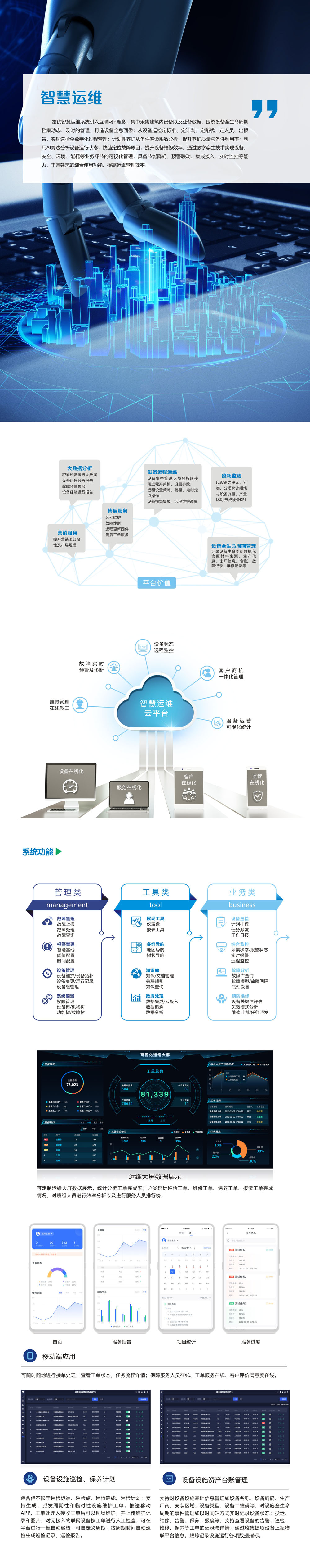 解决方案-智慧运维（网站）
